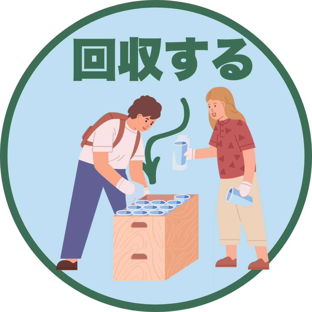回収する