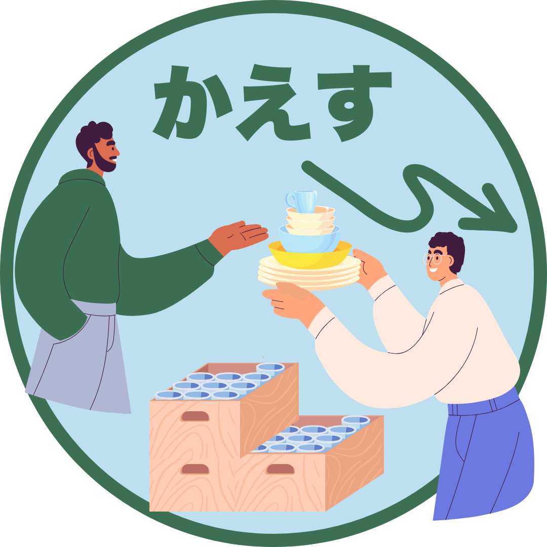 かえす
